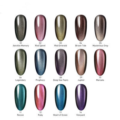 Bright Gel Finger Nail Glitter Gel Polish Nail Art Decoration Supplies Ornament