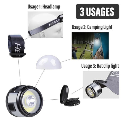 4 IN 1 Mini Multifunction XPG+COB Headlamp Rechargeable USB C Cap Clip With Strong Magnet Headlight For Outdoor Fishing Camping