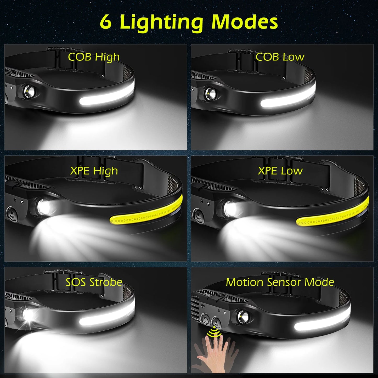 LED Headlamp Sensor Headlight USB Rechargeable Camping Search Light Head Flashlight With Built-in Battery Outdoor Work Light