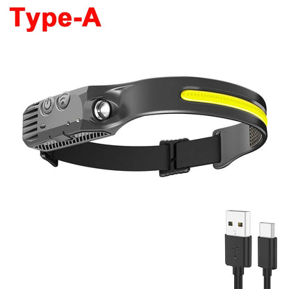 LED Headlamp Sensor Headlight USB Rechargeable Camping Search Light Head Flashlight With Built-in Battery Outdoor Work Light Type-A