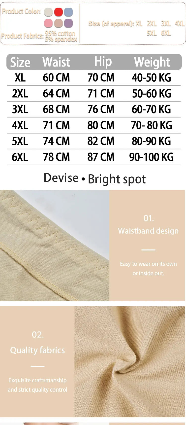 Women Physiological Underwear Menstrual Period Pants Cotton Leak Proof Briefs Medium Waist Postpartum Plus Size Panties XL-6XL