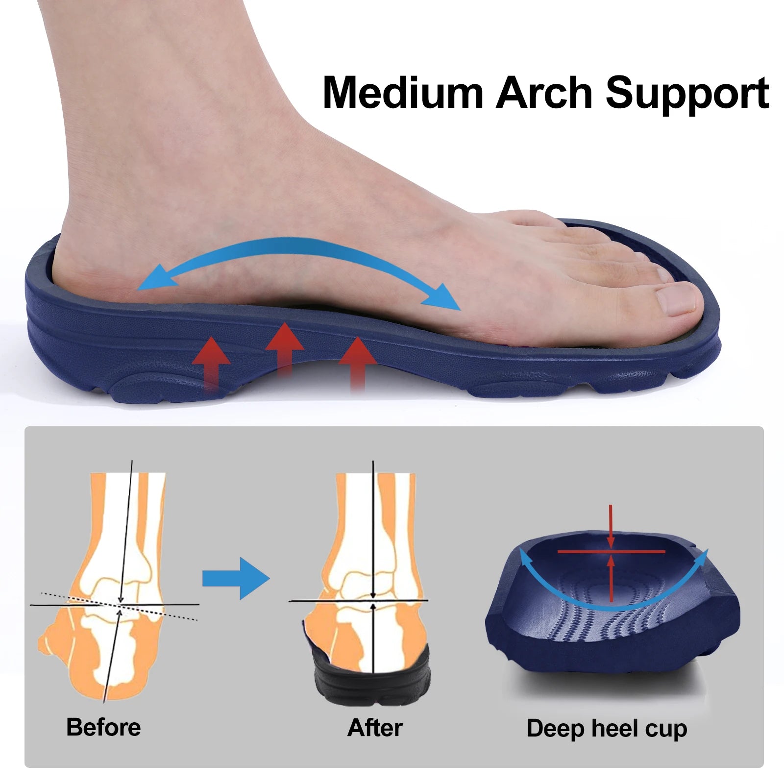 Crestar Men Soft Orthopedic Sandals Comfortable Women Fashion Flip Flops with Arch Support Slides Couple Summer Beach Slippers