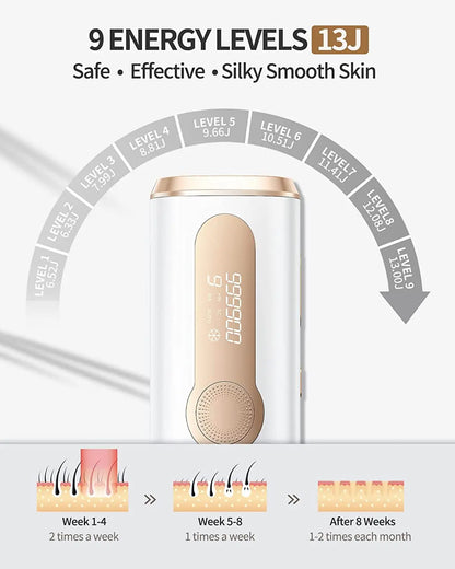 IPL Hair Removal Epilator Painless Facial Bikini Legs Arms Depilator Full Body Hair Remover For Men Women Home Use