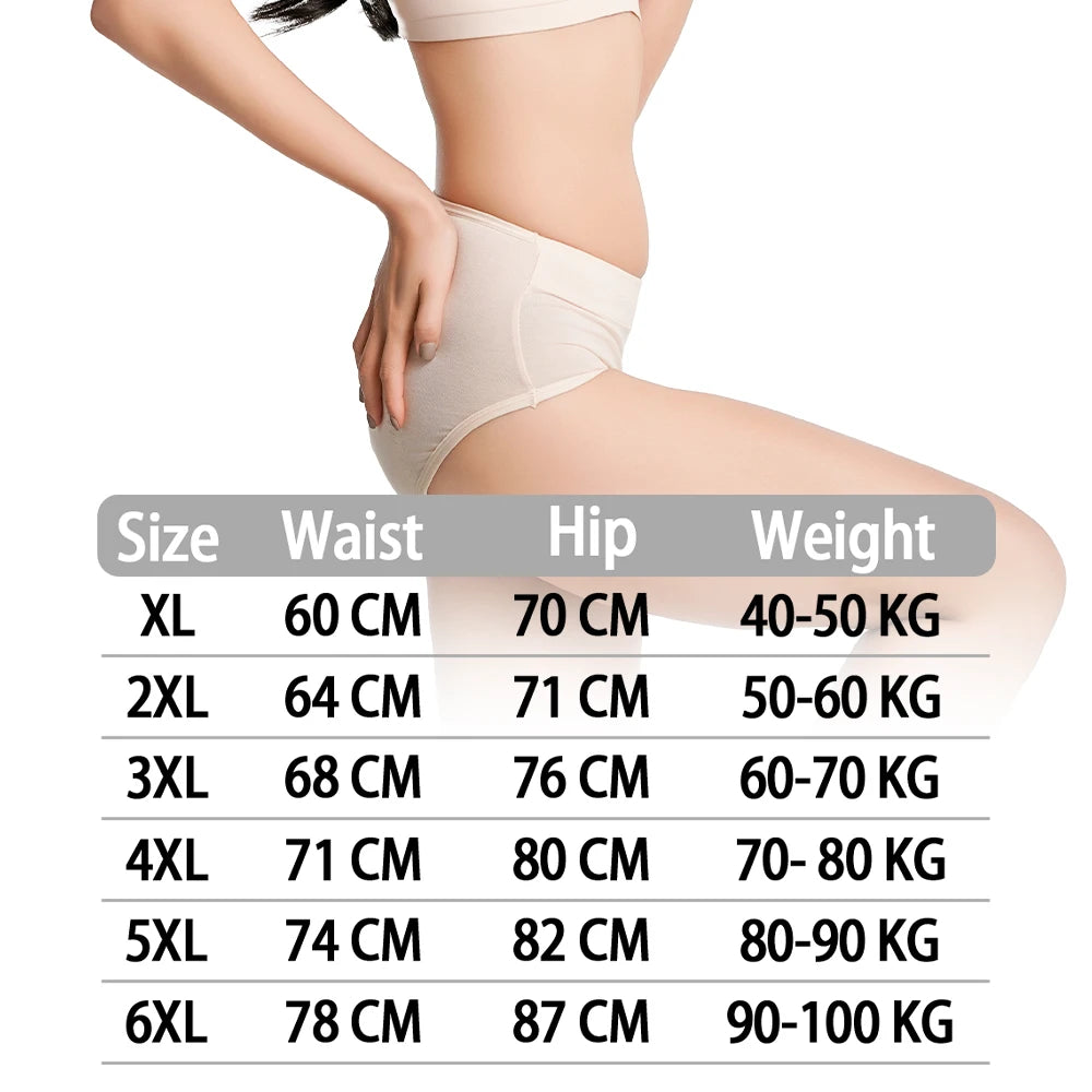 Women Physiological Underwear Menstrual Period Pants Cotton Leak Proof Briefs Medium Waist Postpartum Plus Size Panties XL-6XL