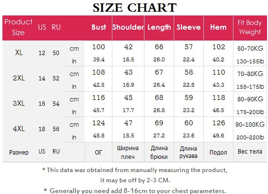 Plus Size Women Parka Autumn/Winter Wear Fashion Loose Thin Gourd Shaped Quilted Block Color Collar cotton-padded Coat 2240