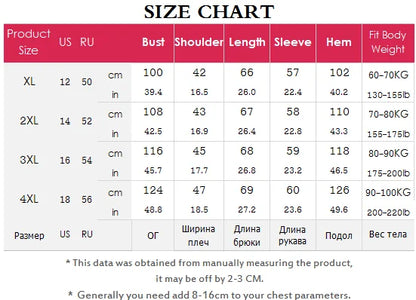 Plus Size Women Parka Autumn/Winter Wear Fashion Loose Thin Gourd Shaped Quilted Block Color Collar cotton-padded Coat 2240