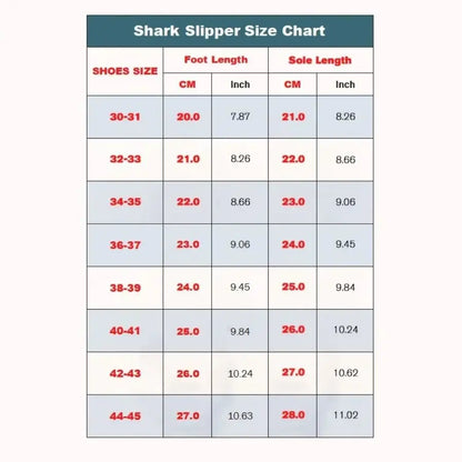 New Cute Shark Slippers Platform Women Men Indoor Bathroom Slides Couples Summer Shoes Soft Light Beach Flip Flops